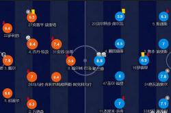 AYX体育赛事-关于尼斯客场战平摩纳哥，联赛胜利难寻的信息