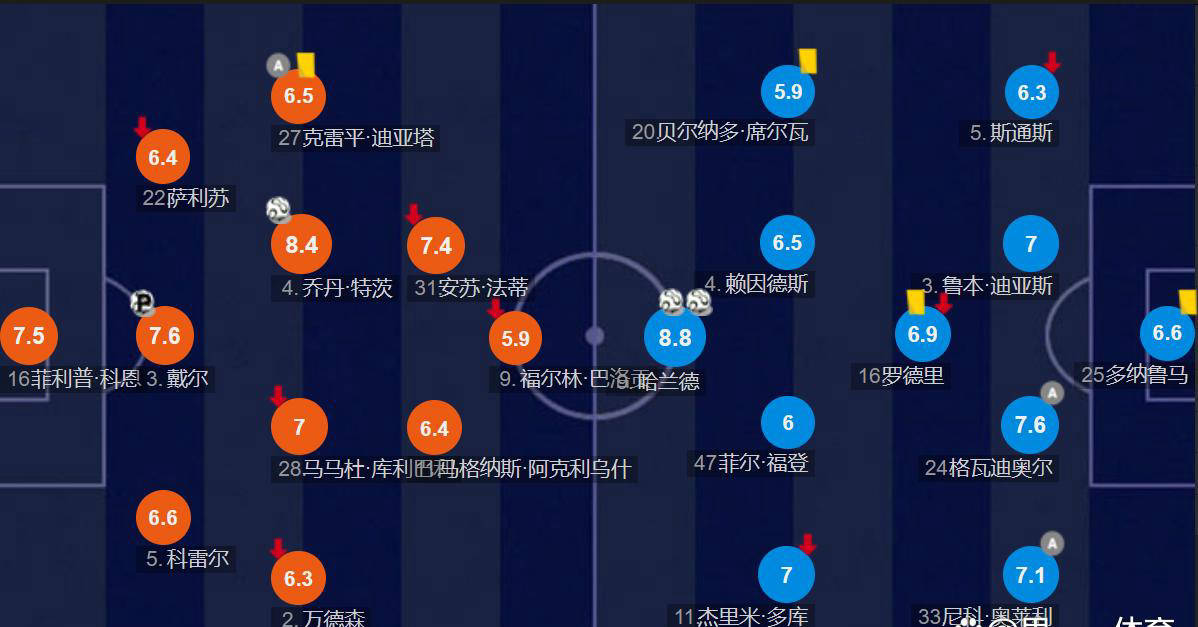 关于尼斯客场战平摩纳哥,联赛胜利难寻的信息 关于尼斯客场战平摩纳哥,联赛胜利难寻的信息